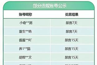 十年前的欧冠16强！13/14赛季欧冠16强一览，英超4队德甲4队